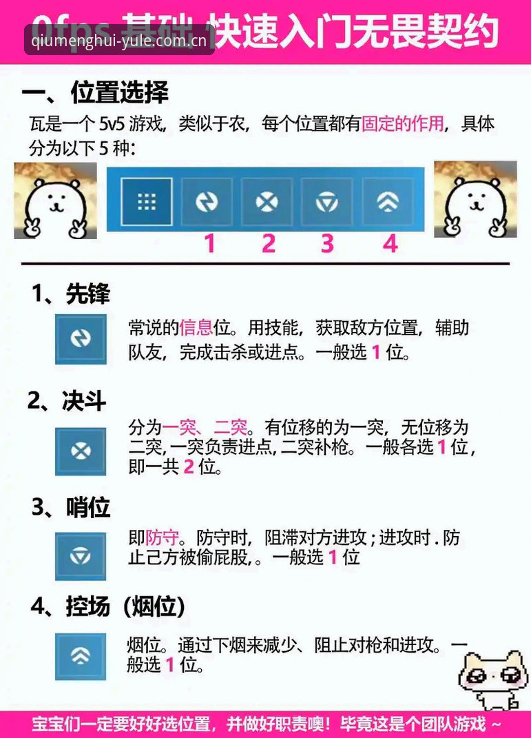 资深用户亲测QM娱乐教程：从新手到高手的实战经验分享